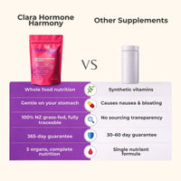 Clara Hormone Harmony - Beef Liver & Organ Capsules